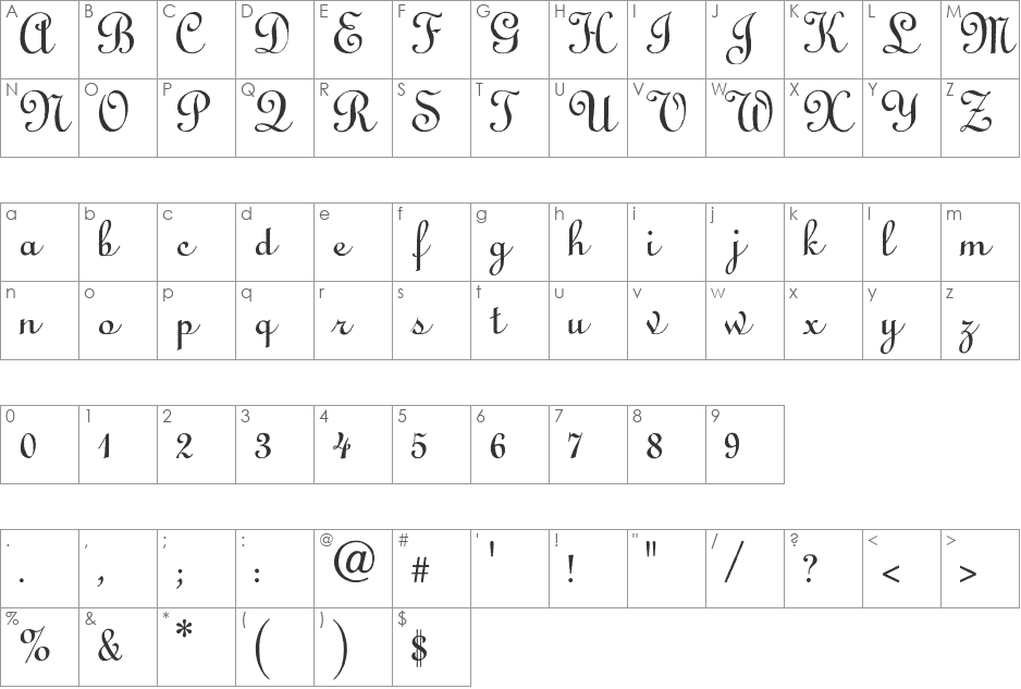 Annabel Antique Script font character map preview