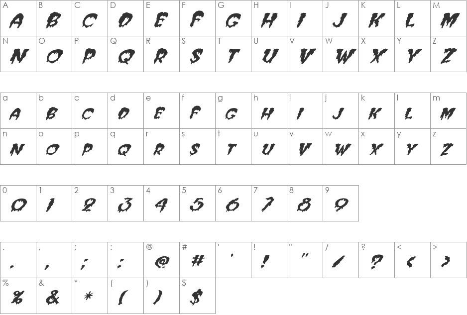 FZ UNIQUE 10 MANGLED ITALIC font character map preview