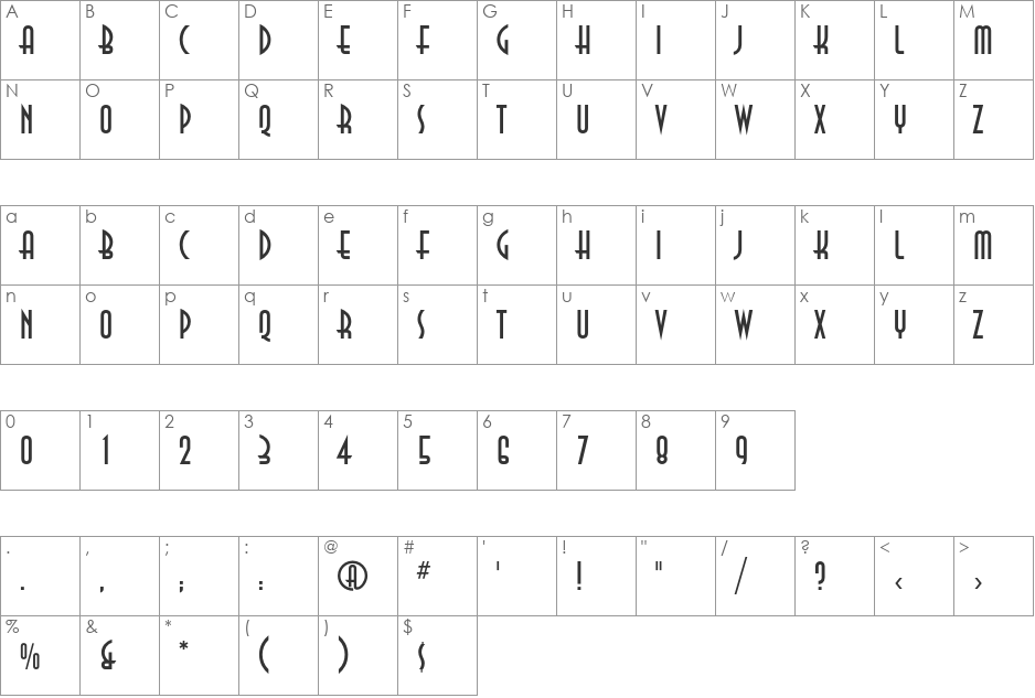 AnnaC font character map preview