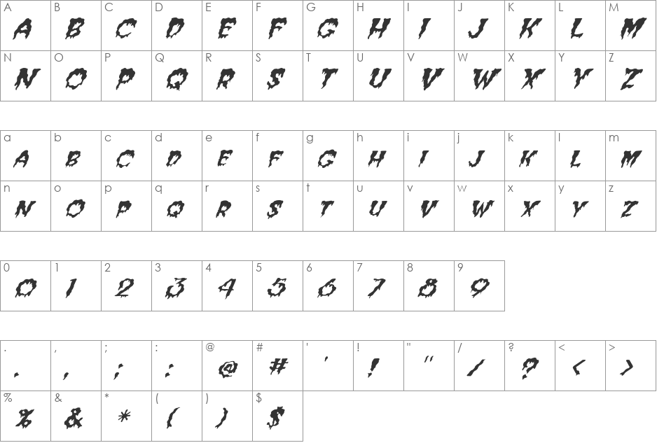 FZ UNIQUE 10 WAVEY ITALIC font character map preview