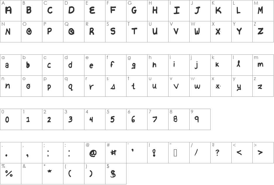 AnnaHand font character map preview
