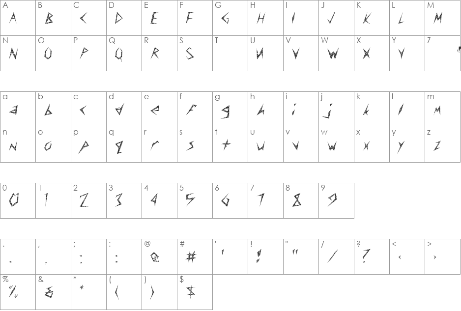 FZ UNIQUE 17 CRACKED font character map preview