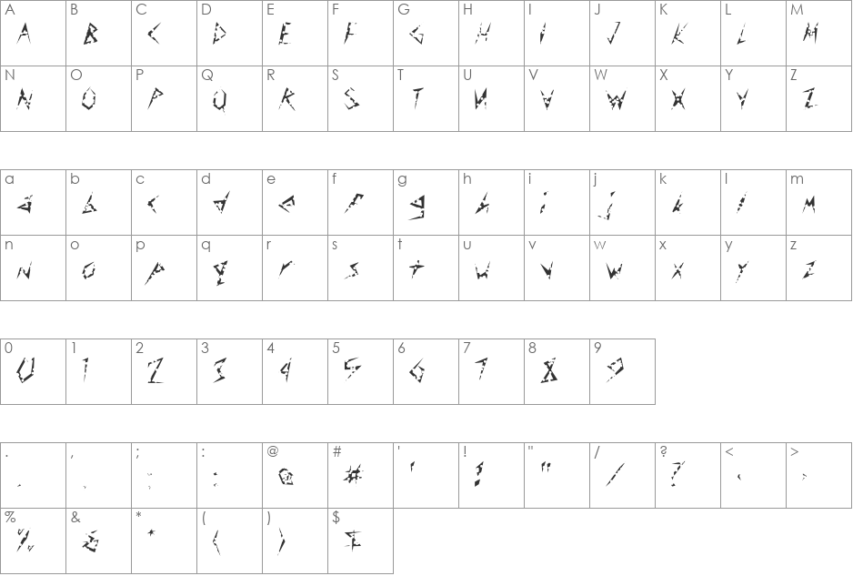 FZ UNIQUE 17 HOLEY font character map preview