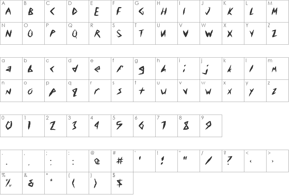 FZ UNIQUE 17 MANGLED font character map preview