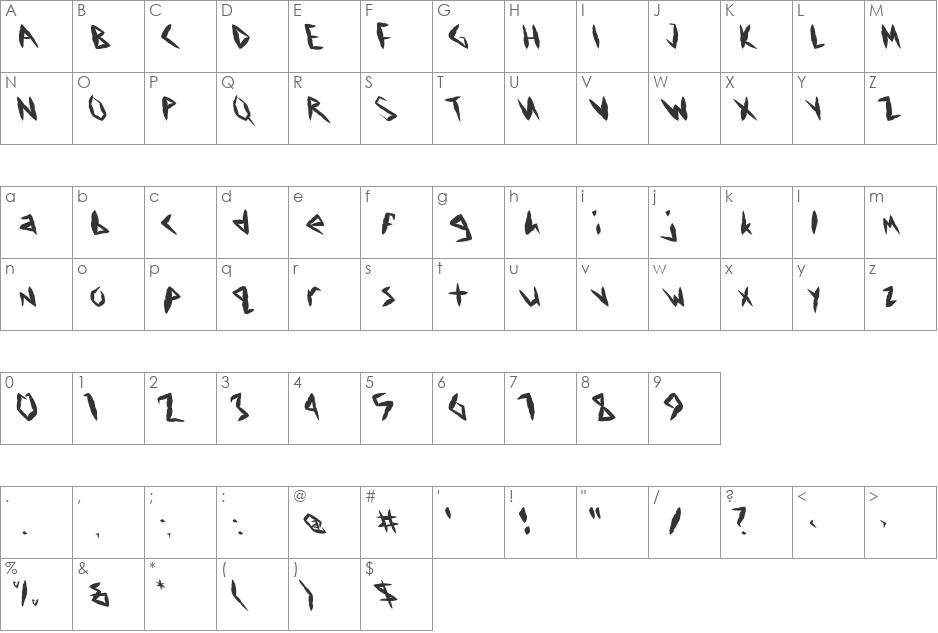 FZ UNIQUE 17 MANGLED LEFTY font character map preview