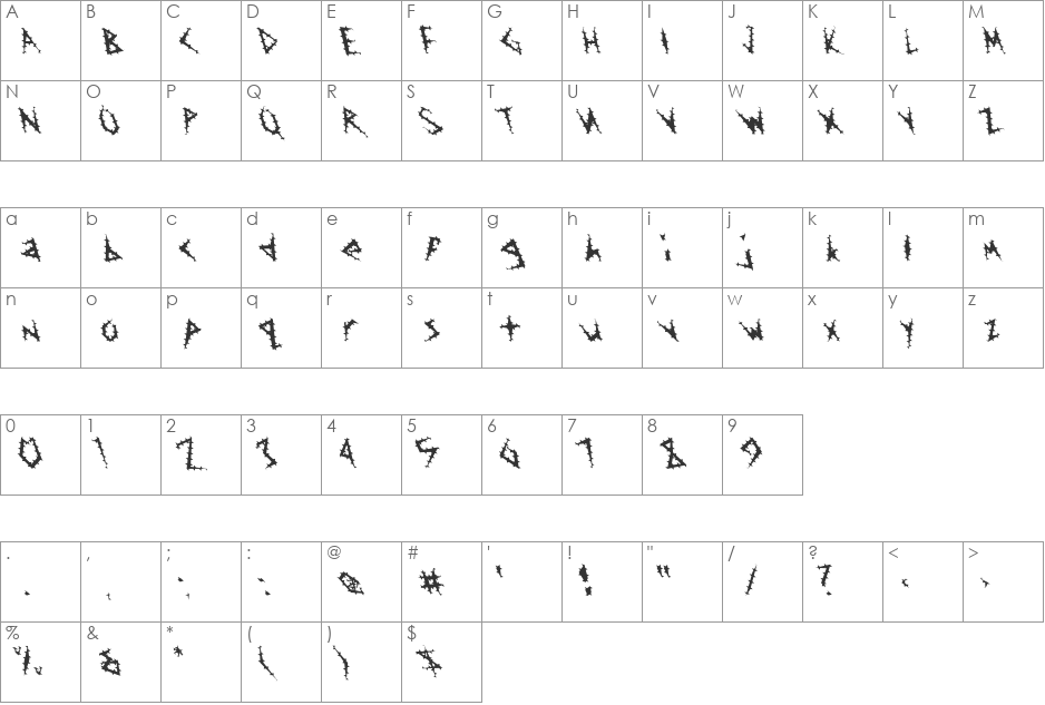 FZ UNIQUE 17 SPIKED LEFTY font character map preview
