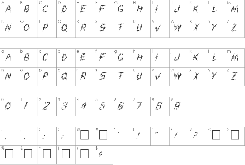 FZ UNIQUE 19 CRACKED font character map preview