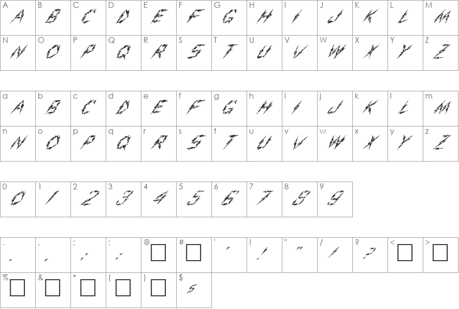 FZ UNIQUE 19 CRACKED ITALIC font character map preview