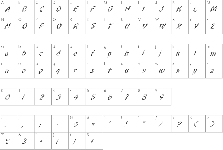 FZ UNIQUE 22 CRACKED ITALIC font character map preview