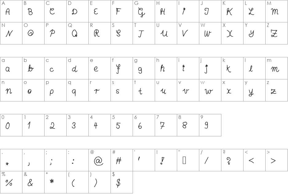 AnnasHandschrift font character map preview