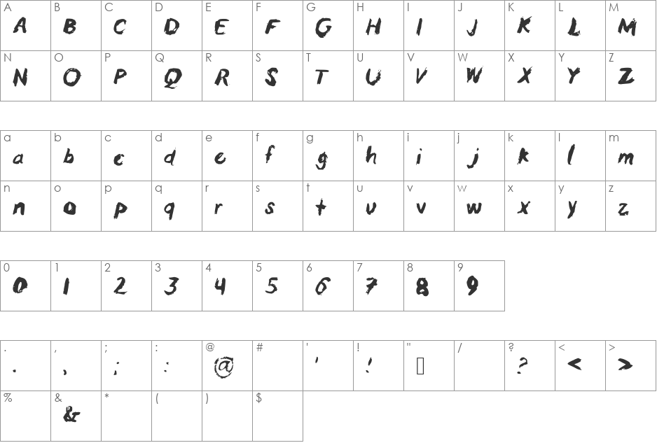 AnnBrush font character map preview