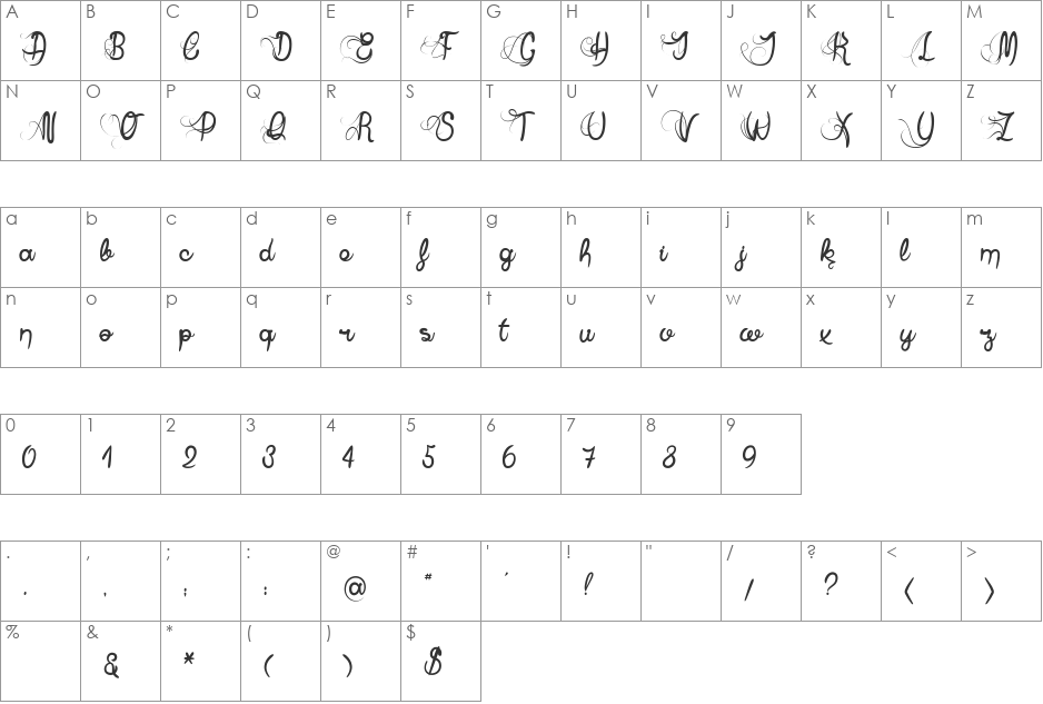Anne Exilum font character map preview