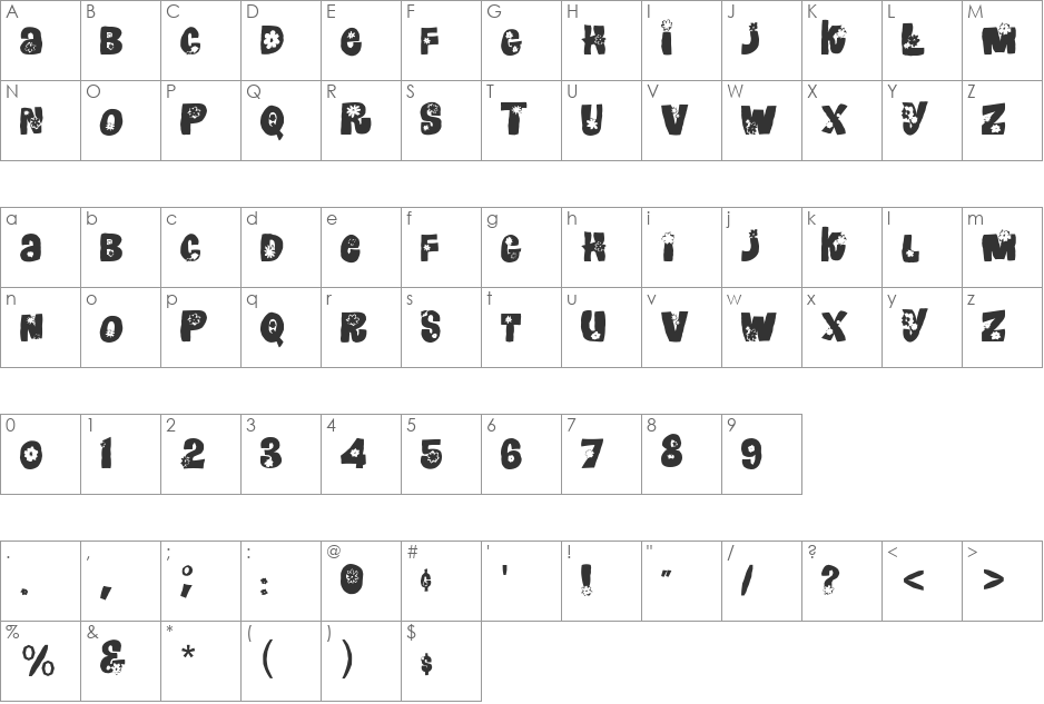 FZ UNIQUE 3 MANGLED font character map preview