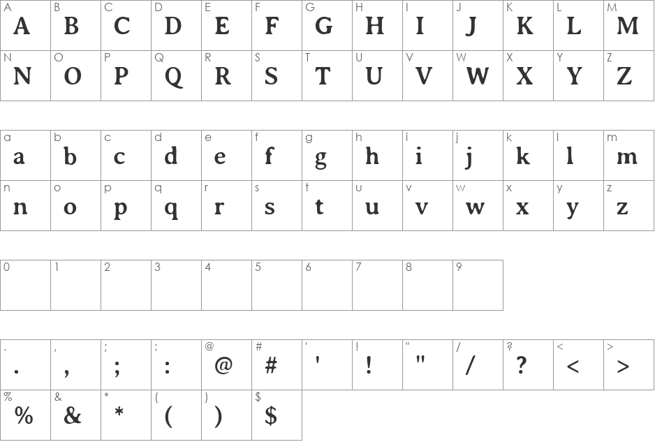 Annexxus font character map preview