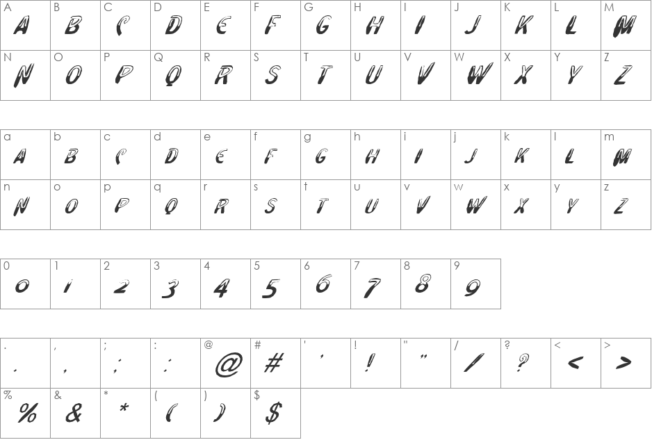 FZ UNIQUE 4 MANGLED ITALIC font character map preview