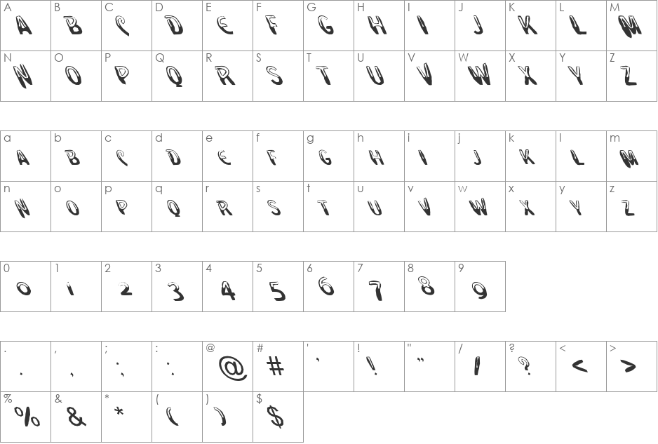 FZ UNIQUE 4 MANGLED LEFTY font character map preview