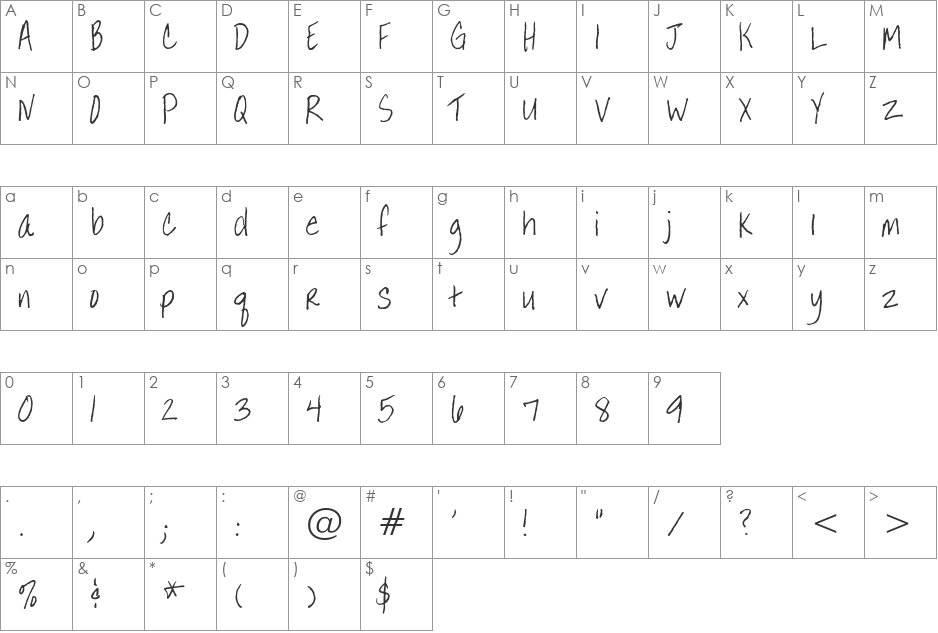 Annie BTN font character map preview