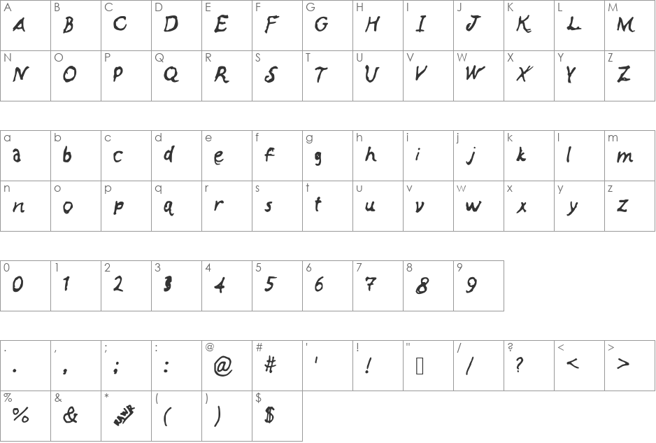 Anniemalistic font character map preview