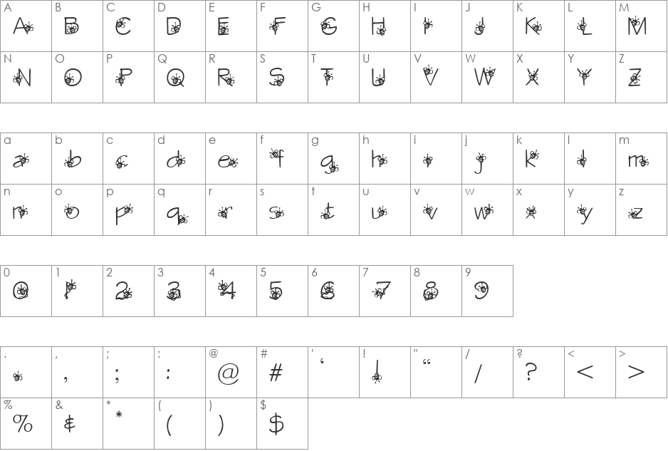 AnniesBees font character map preview