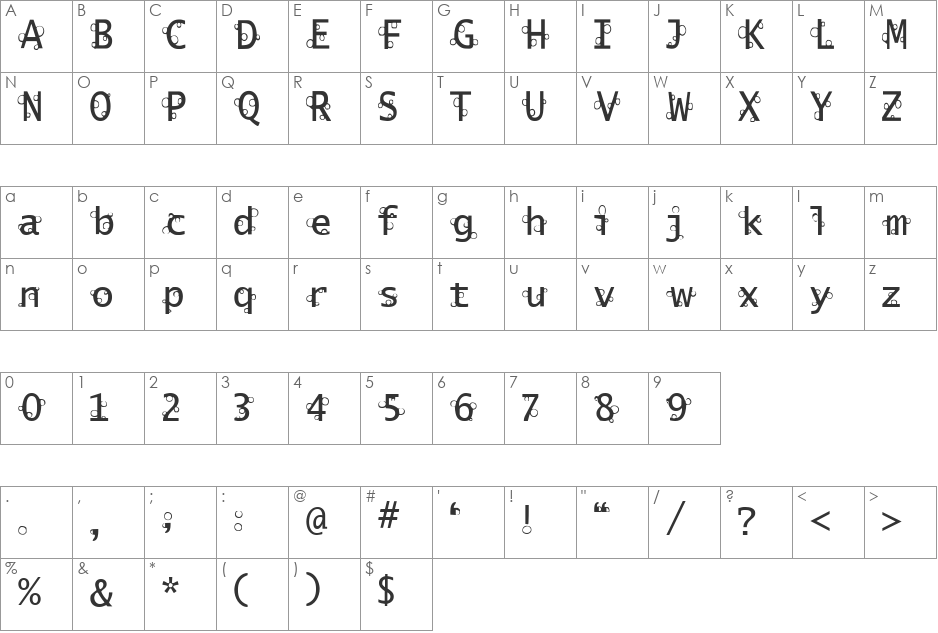 AnniesBubbles font character map preview