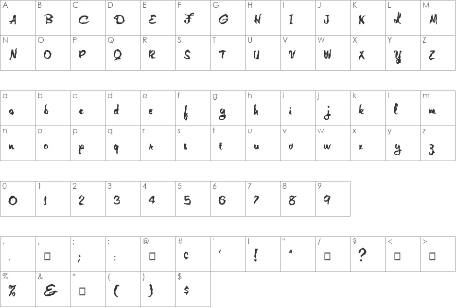 FZ WACKY 1 font character map preview