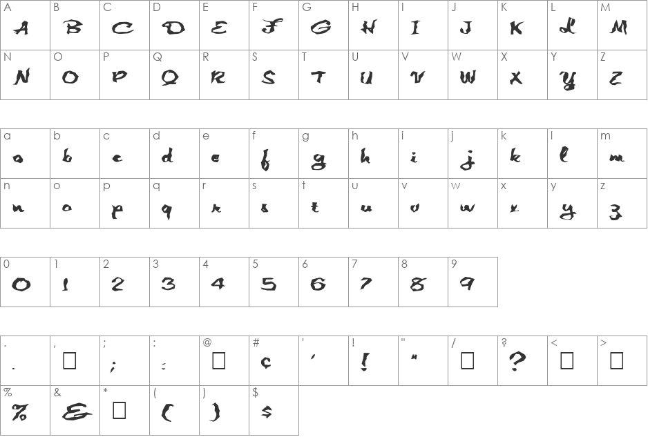 FZ WACKY 1 EX font character map preview