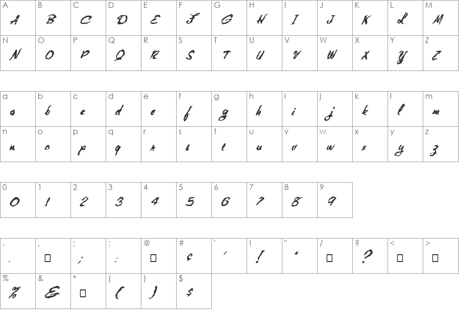 FZ WACKY 1 ITALIC font character map preview