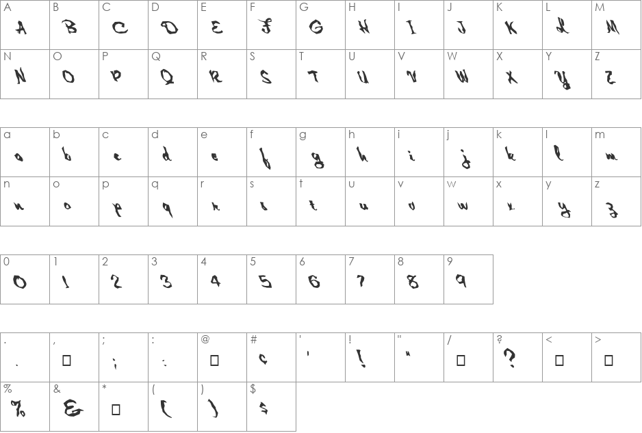 FZ WACKY 1 LEFTY font character map preview