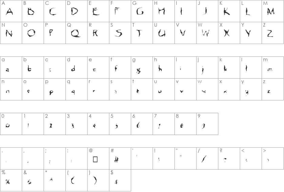FZ WACKY 12 font character map preview