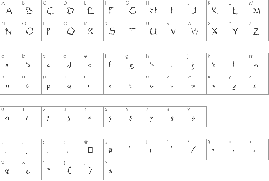FZ WACKY 13 font character map preview