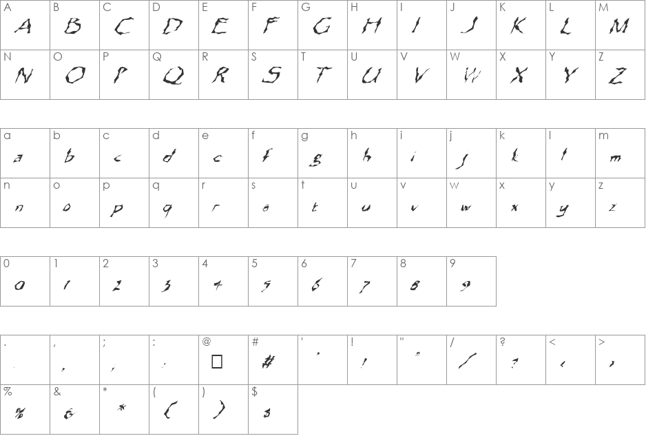 FZ WACKY 13 ITALIC font character map preview