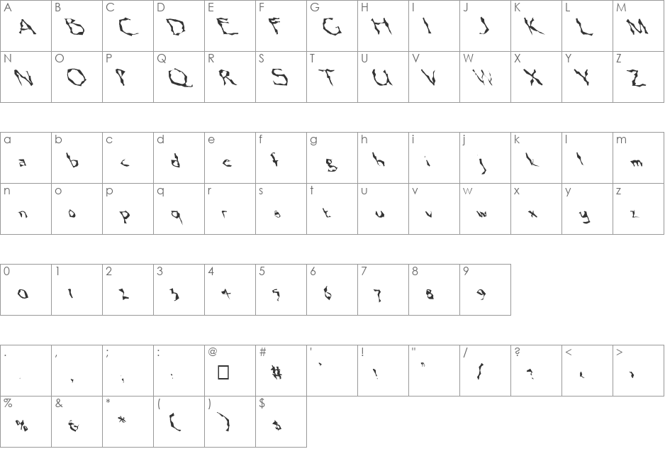 FZ WACKY 13 LEFTY font character map preview
