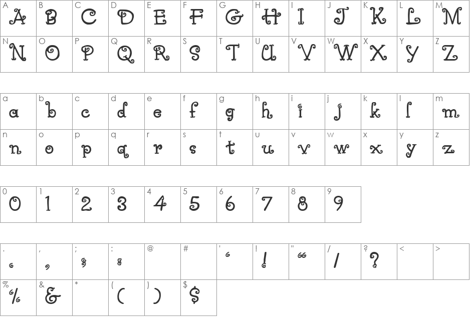 AnniesCurlyQ font character map preview
