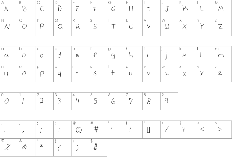 AnniesFontwithFaces font character map preview