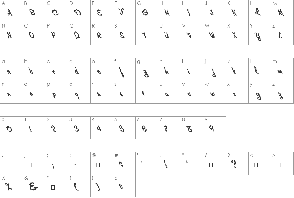 FZ WACKY 2 LEFTY font character map preview