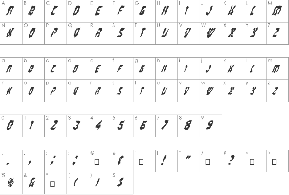 FZ WACKY 20 ITALIC font character map preview