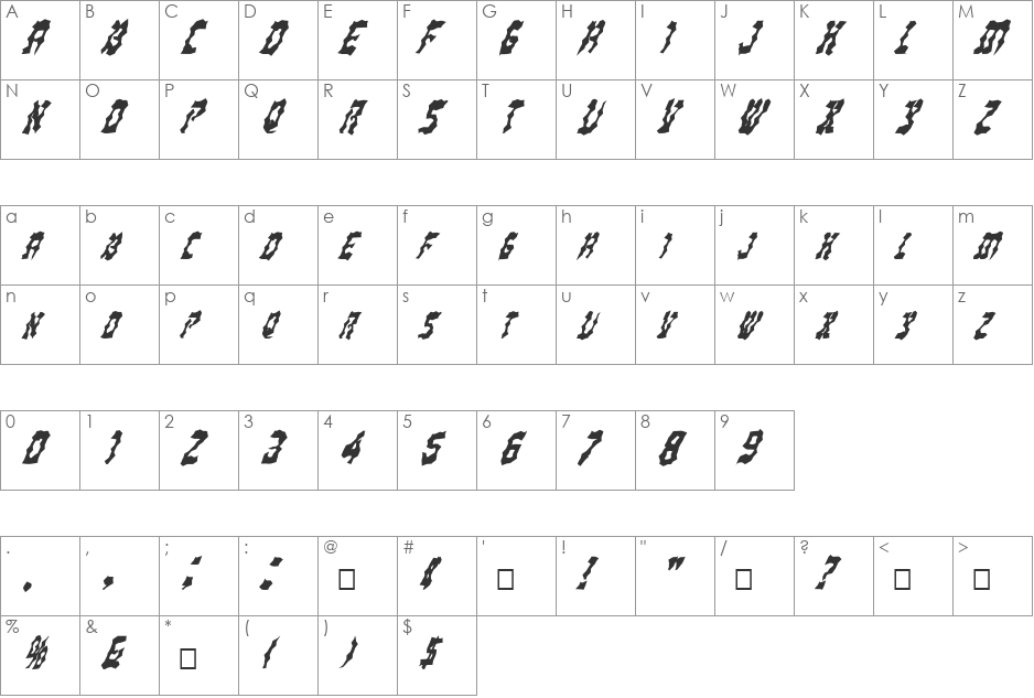 FZ WACKY 21 ITALIC font character map preview