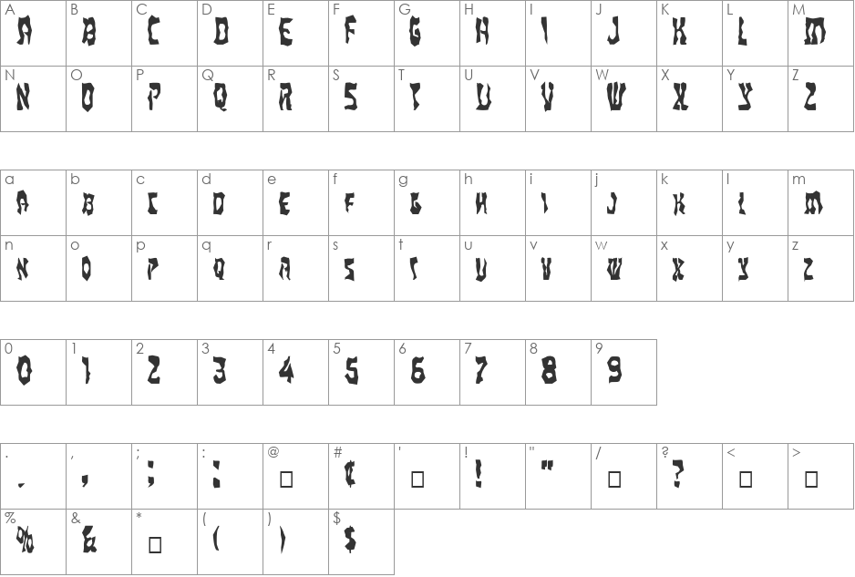 FZ WACKY 22 font character map preview
