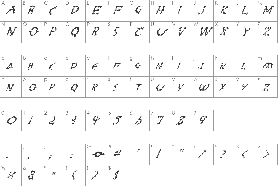 FZ WACKY 23 ITALIC font character map preview