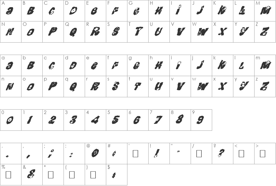 FZ WACKY 25 ITALIC font character map preview