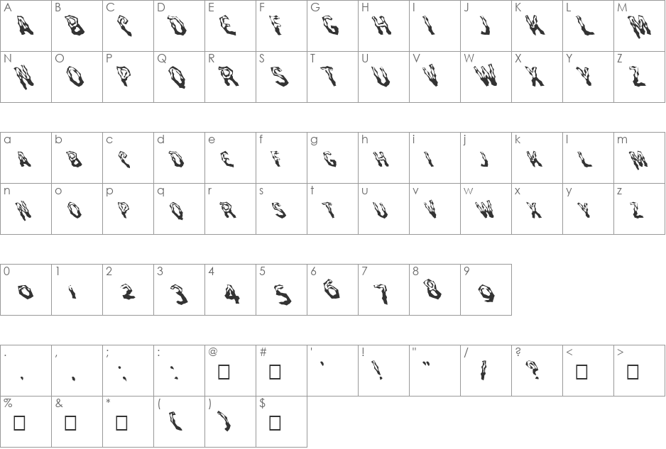 FZ WACKY 26 LEFTY font character map preview