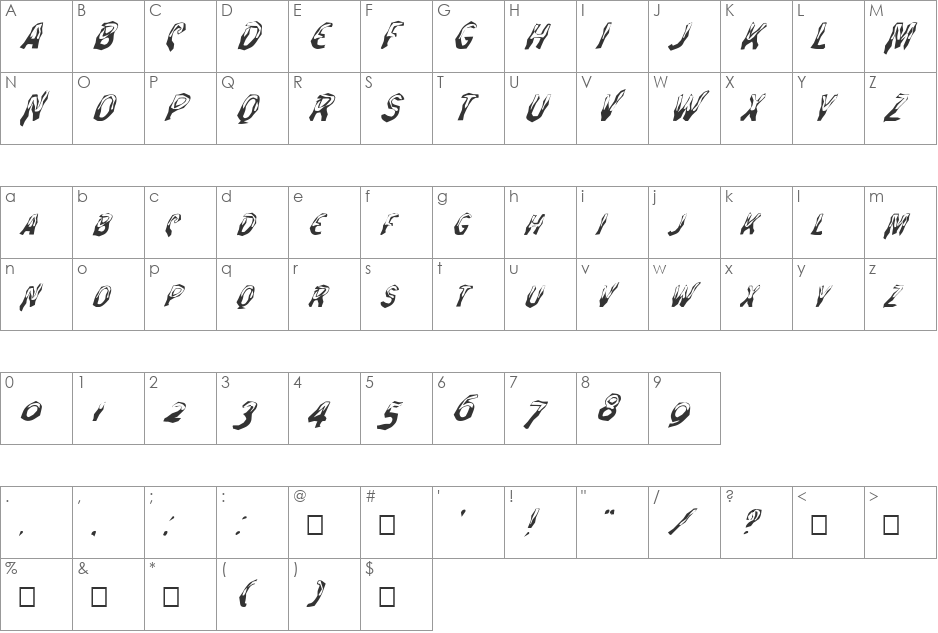FZ WACKY 27 ITALIC font character map preview