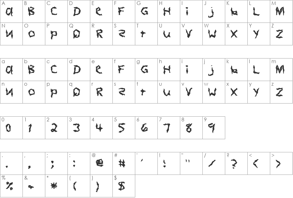 FZ WACKY 3 font character map preview