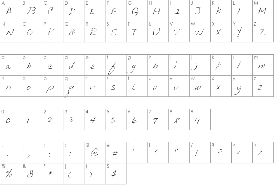 AnniesHand font character map preview