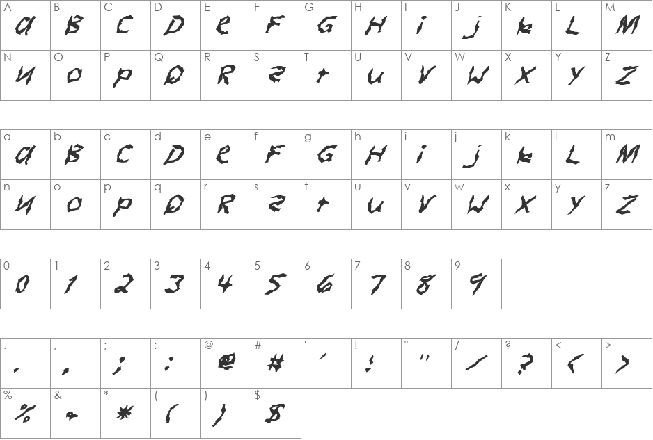 FZ WACKY 3 ITALIC font character map preview