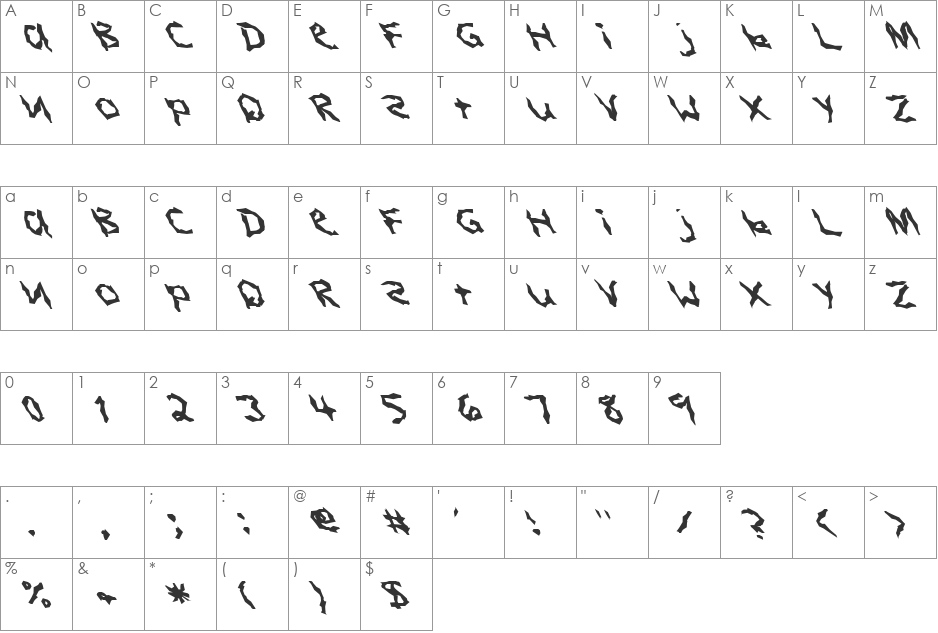 FZ WACKY 3 LEFTY font character map preview