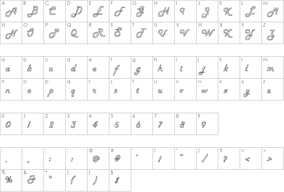AnniesLoops font character map preview