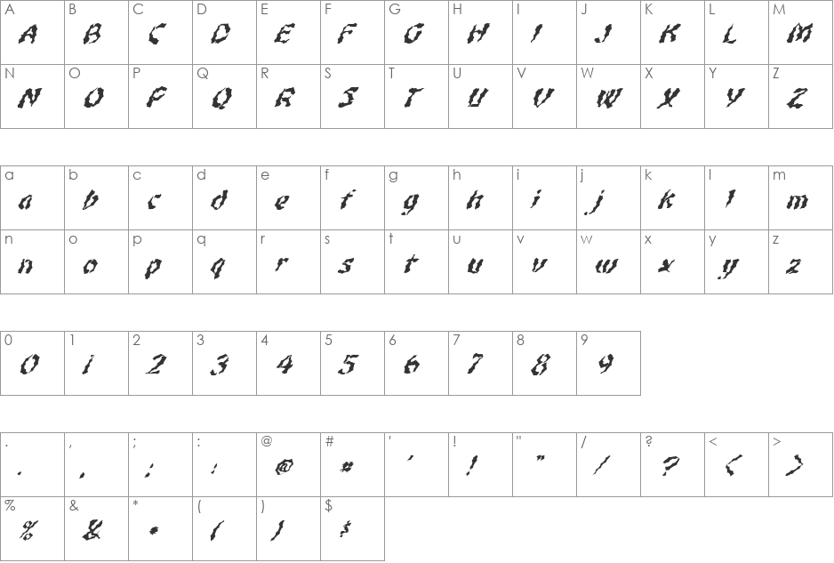 FZ WACKY 48 ITALIC font character map preview