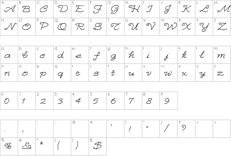 AnniesScript font character map preview