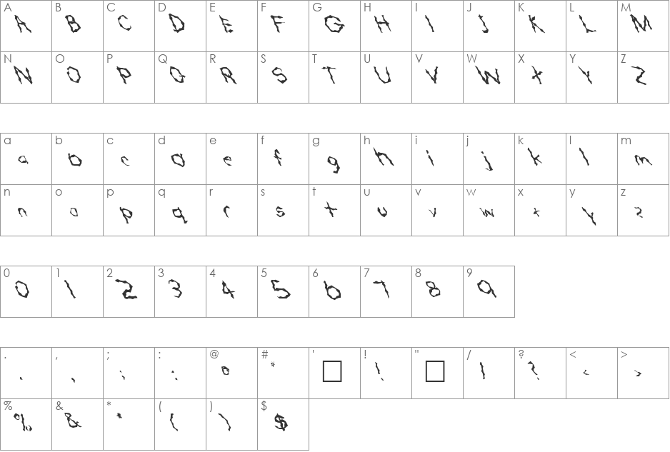 FZ WACKY 57 LEFTY font character map preview